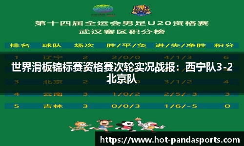熊猫体育平台