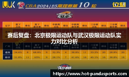 熊猫体育平台